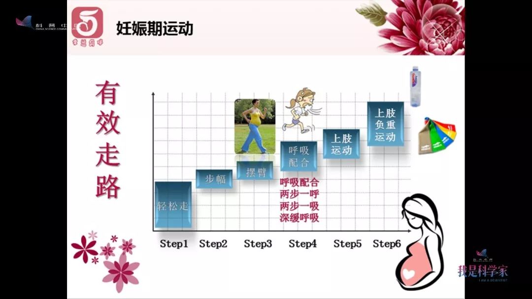 怎么度过孕期有助于顺产,如何顺利度过产褥期