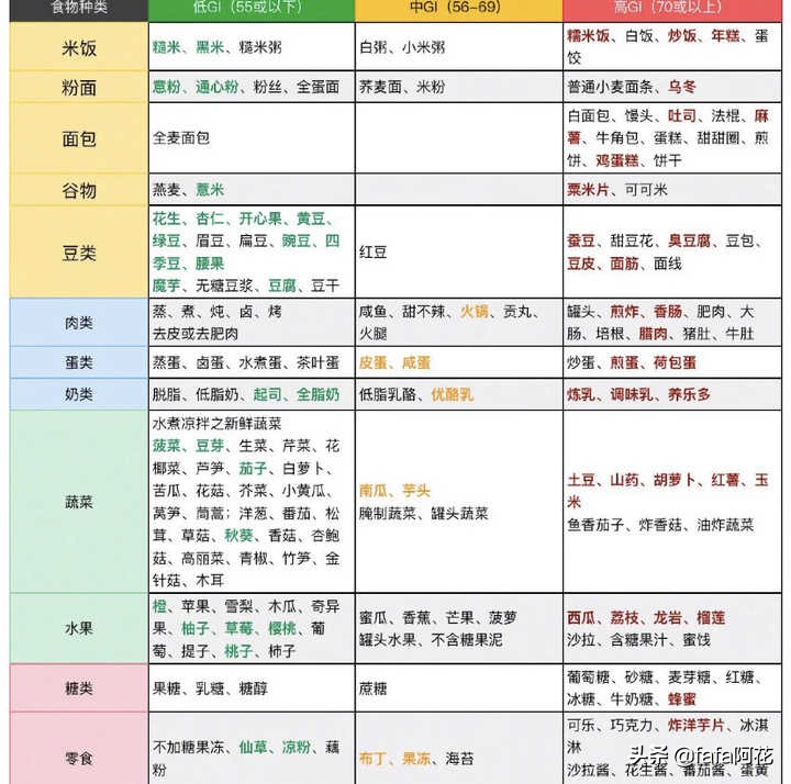 学会这招你的颜值还能提升50%,最快提升颜值的方法