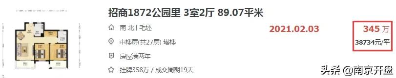 9.64万/㎡！南京多个小区高价成交，刷新记录