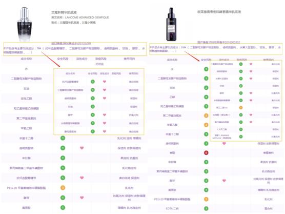 一千块钱买瓶海蓝之谜值不值,海蓝之谜值不值得买