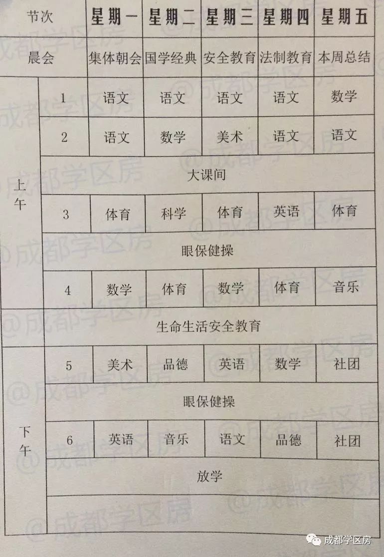 成师附小万科分校楼盘,万科城市花园1期楼栋分布图
