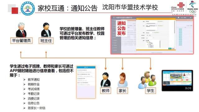 高中生学习成绩不好如何逆袭,高中生成绩不好怎么上学