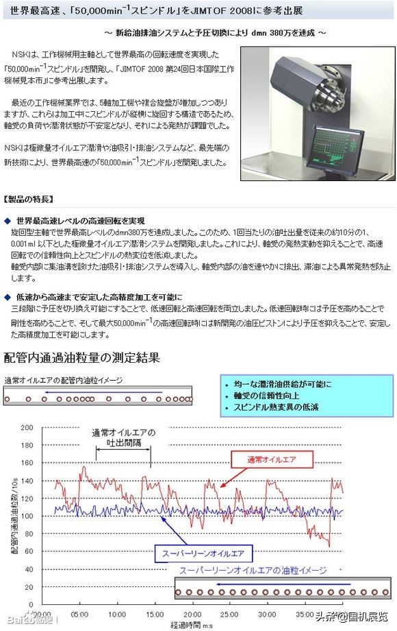 日本最好的顶级数控机床,日本最先进的数控车床