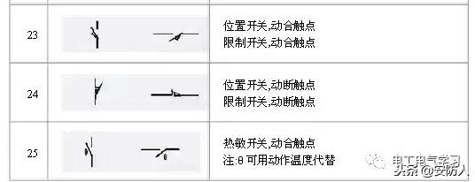 做弱电的也要了解的电路图符号,弱电电路图知识从零开始