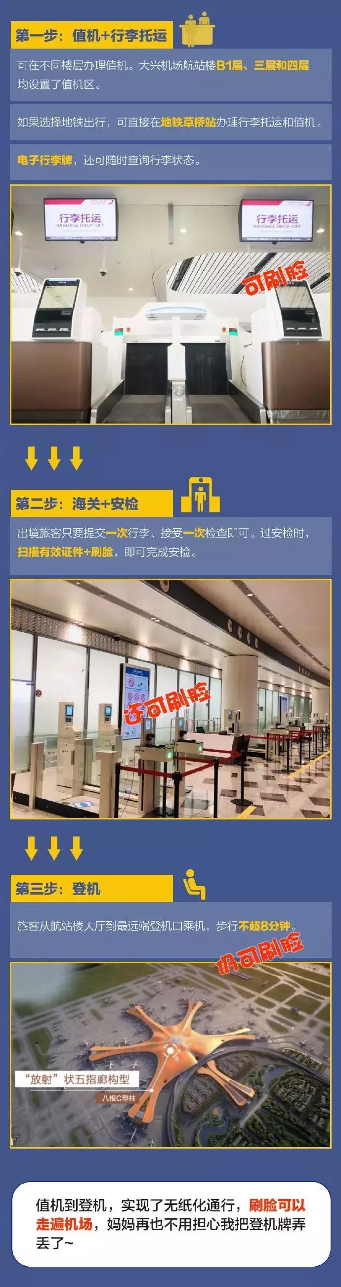 北京大兴机场是什么美食购物天堂