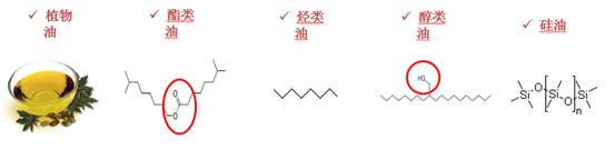 和女生聊口红,聊一聊护肤这点事