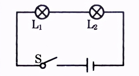 中考物理实验知识回顾电功率,中考物理电功率讲解视频
