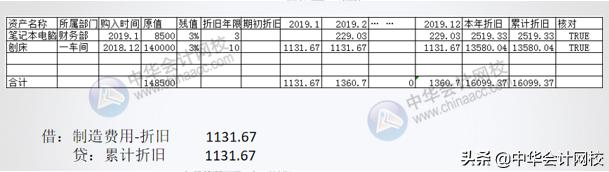财务软件做账详细步骤,好会计财务软件做账流程新手必看