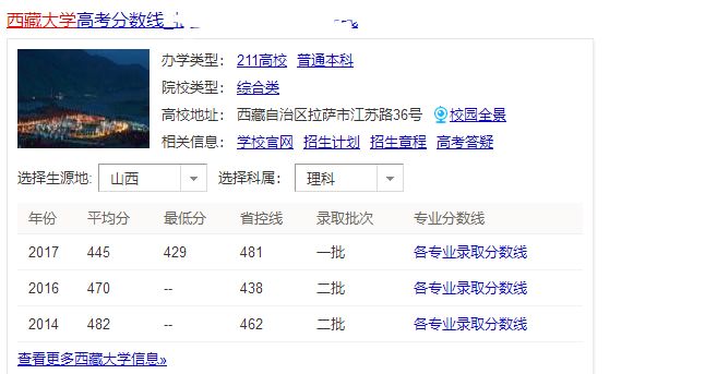 西南最低调的211大学,西南地区最值得报考的几所大学