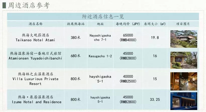 包租房5年收回成本,包租回购是什么意思