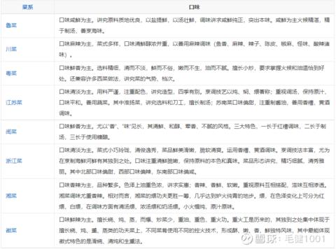 海底捞市值蒸发3000亿港元,海底捞市值现状