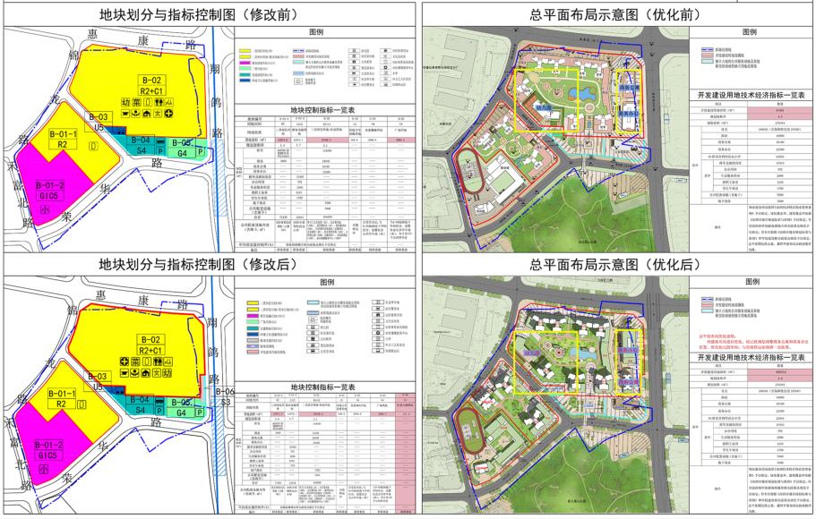 8年换3个开发商！百外小学即将落成，百合公园小镇住宅却没动静…