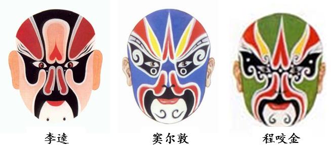 关于如何识脸谱,京剧脸谱看人物