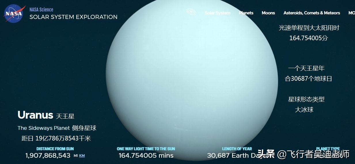 太阳系八大行星天王星有多少卫星,nasa公布太阳系八大行星声音