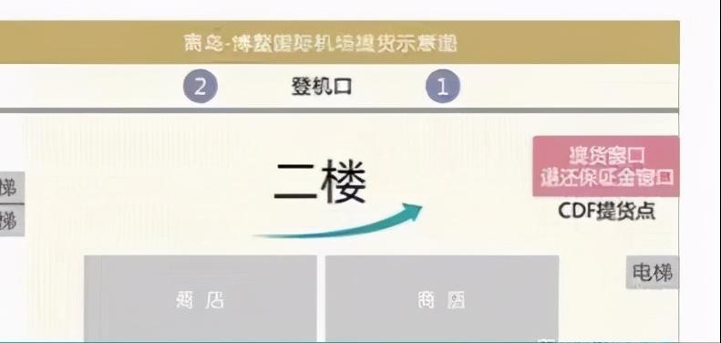 海南免税线上购物流程,海南自驾离岛购买免税流程