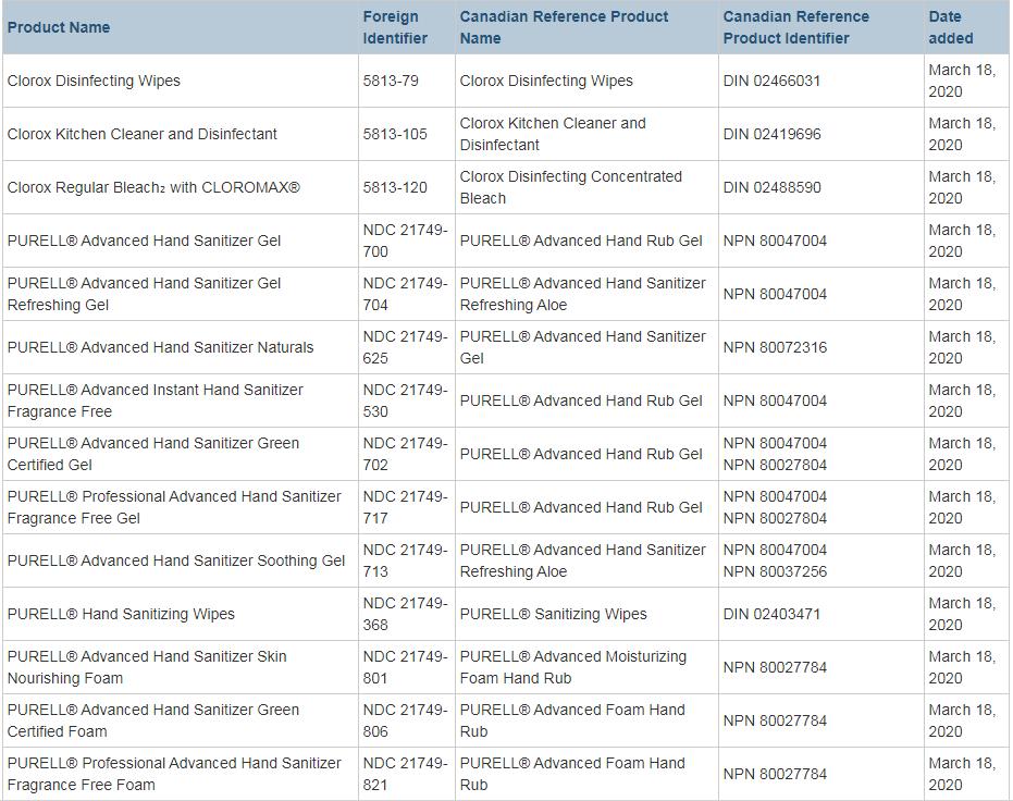 海关出口口罩包装新规定,海关关于出口口罩最新规定