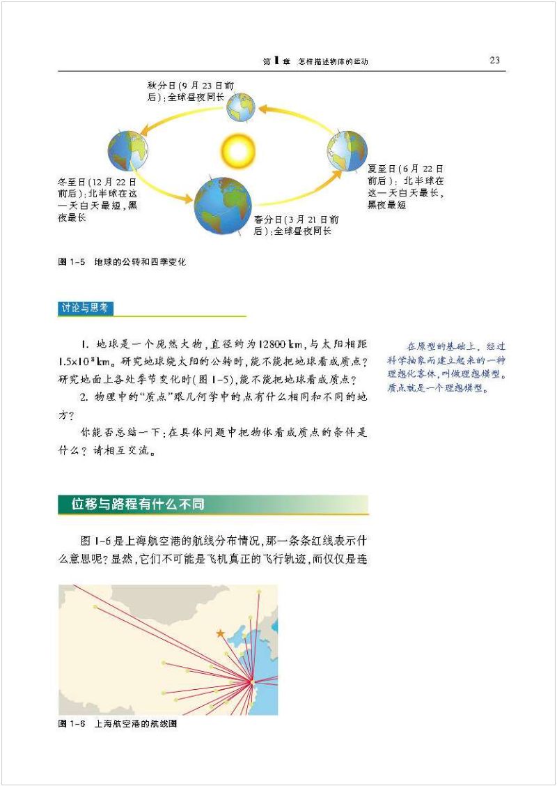 沪科版高中物理新教材,沪科版高中物理课本