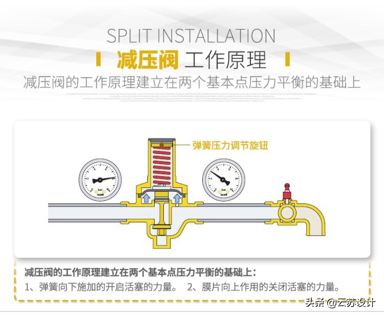 水电验收发现漏水,水电验收后出了问题还负责吗
