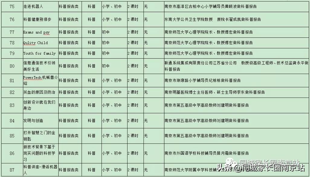 江苏泰州将推行课后服务模式,上海课后服务收费标准出台