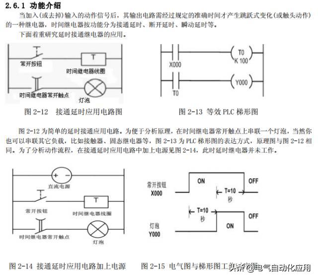 零基础学plc应该先学习哪些课程,如何能学好plc技术及应用