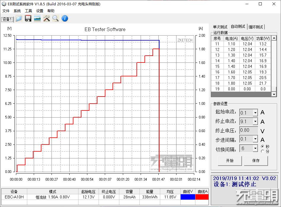 绿巨能22.5瓦充电器,绿巨能18w移动电源评测