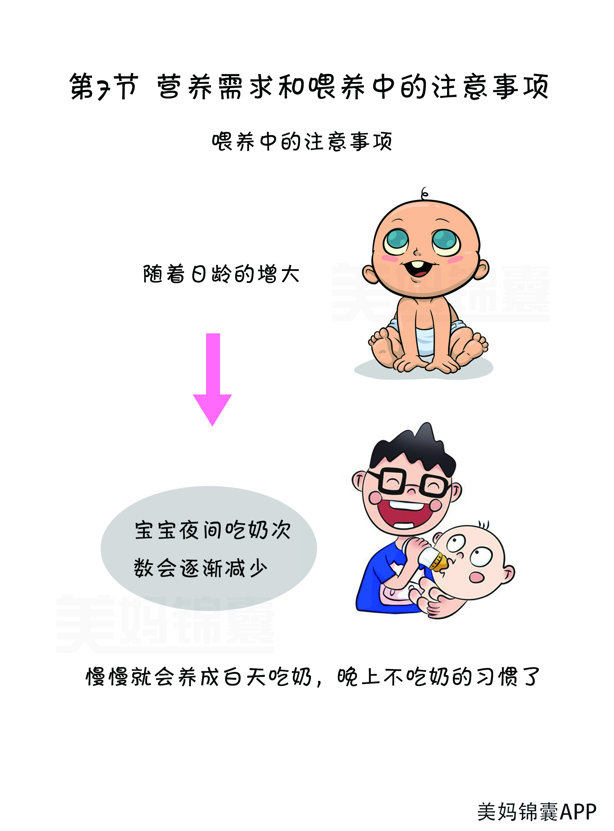 新生儿宝宝睡眠时间安排表,新生儿喂养及睡眠相关问题指南