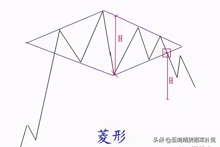 盘感的意思,盘感指的是什么