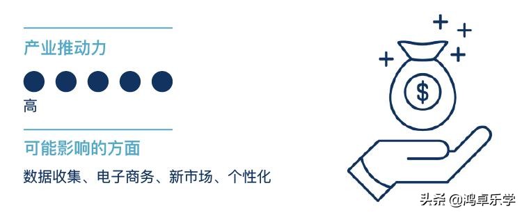 全球公认十大防晒霜,防晒霜专利