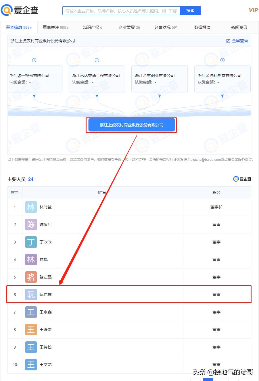 浙江龙盛的股价为何跌跌不休,600352浙江龙盛分析