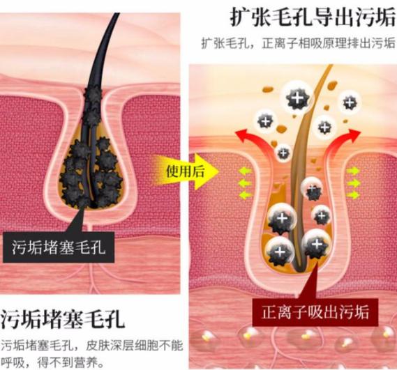李佳琦推荐5款美容仪,李佳琦推荐的平价国货美容仪