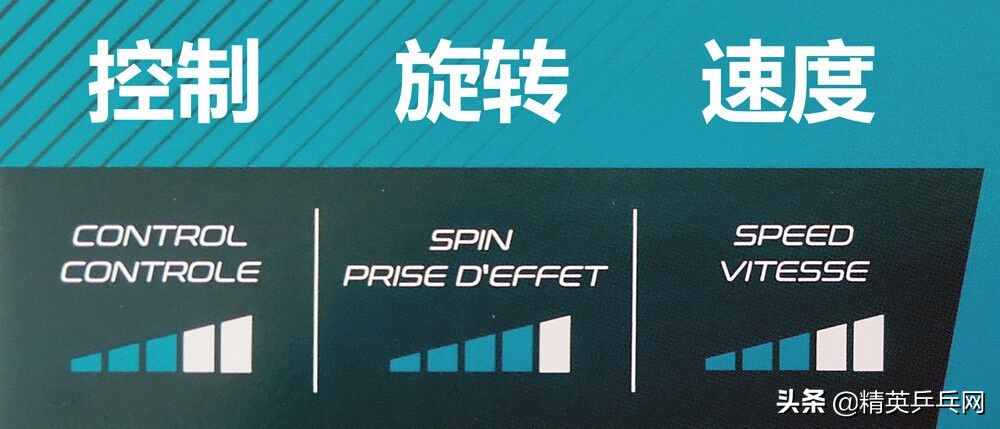 迪卡侬全压胶,迪卡侬专业版能量胶