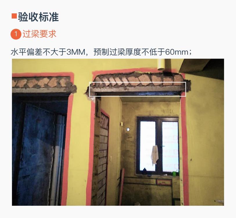 株洲翰林府装修效果图,城发翰林府装修价格