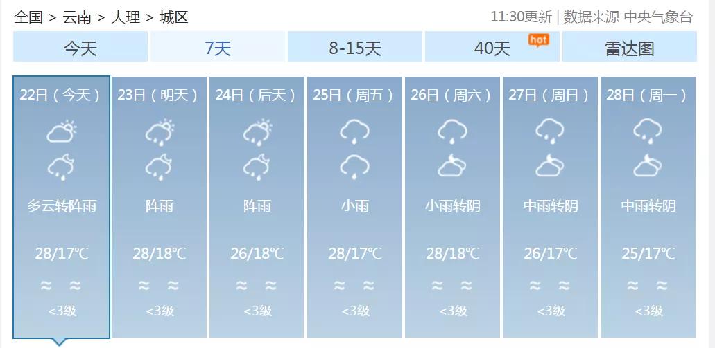 天气预报今明两天大理有大暴雨吗,大理天气几号有雨