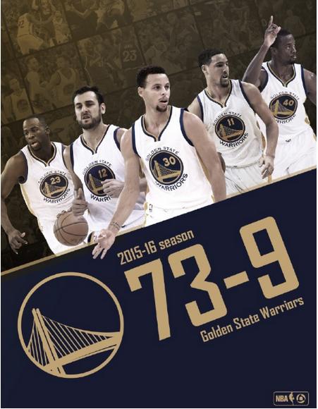 15-16赛季是NBA最传奇一个赛季吗？七件史诗级事件凑一起