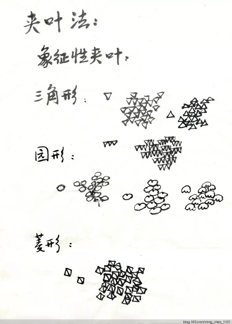 教程一幅山水画,一篇文章教你看懂艺术