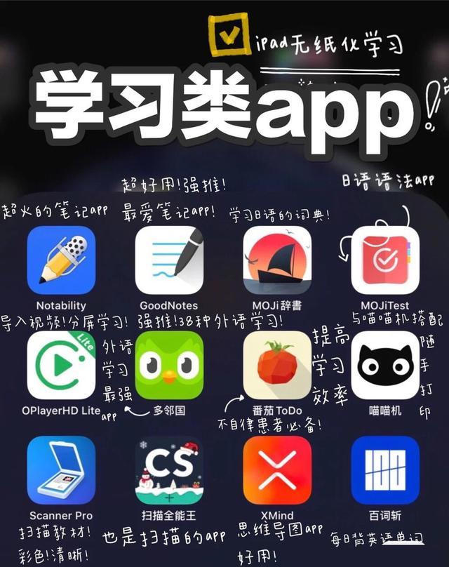 利用ipad上课的利弊,孩子用ipad学习效率真的会提高吗