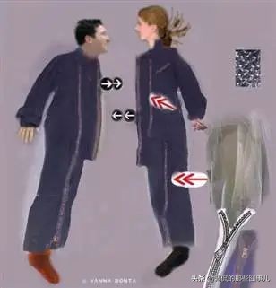 宇航员在太空遇到危险时怎么做,宇航员太空怎么解决自理问题