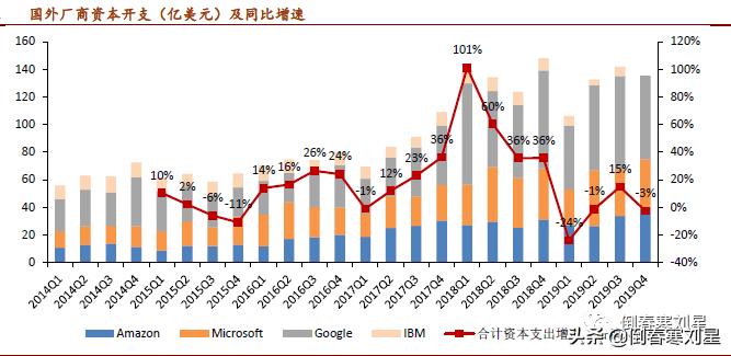 成妖股的必要条件,成妖基本条件