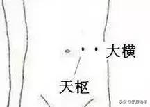 肠胃不消化腹胀不排便怎么回事,肠胃不消化腹胀不排便怎么改善