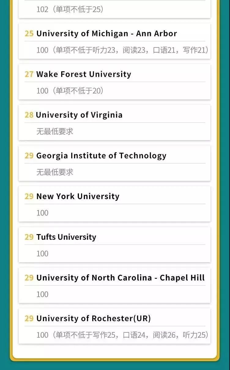美国托福考试官网2018,全球托福报告出炉