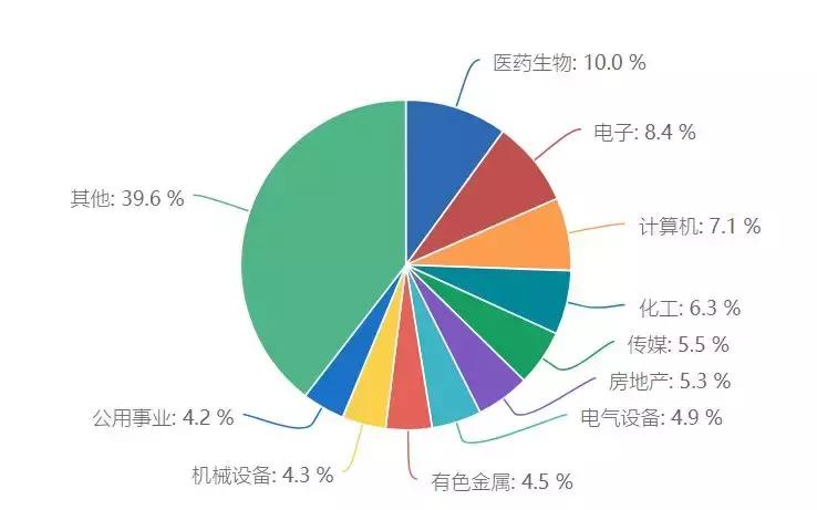 指点迷津,指点迷津走出迷茫