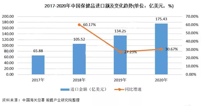 澳洲保健品进口swisse葡萄籽,澳洲保健品swisse去哪里拿货