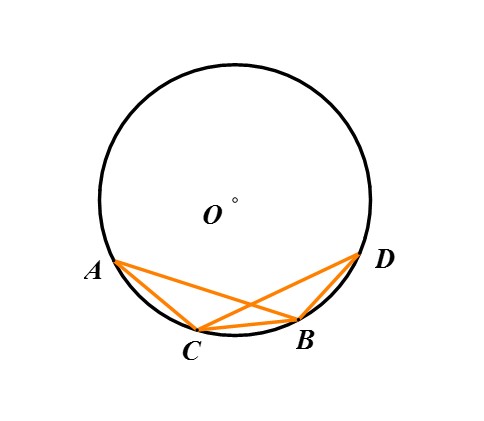 九年级数学圆的知识点整理图,九年级上册数学圆知识点思维导图