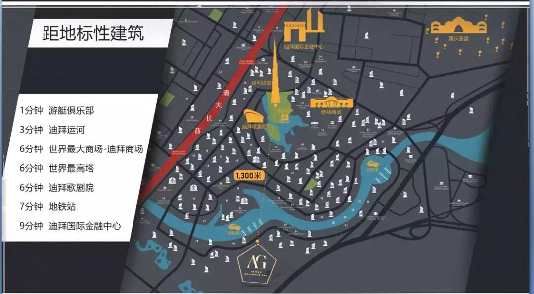 投资迪拜房产,迪拜房产值不值得投资