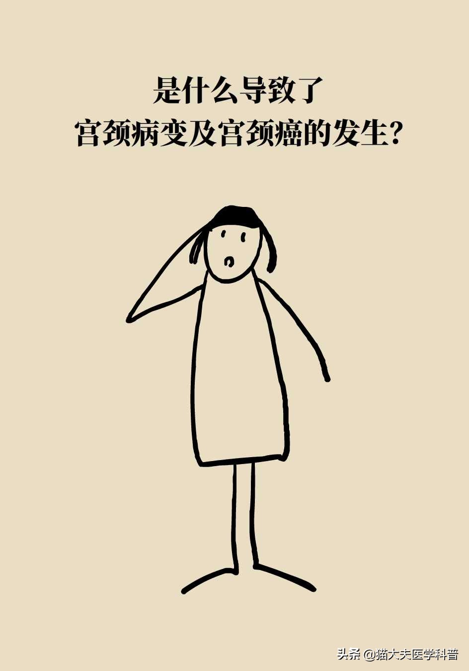 阴道炎会导致宫颈癌吗？