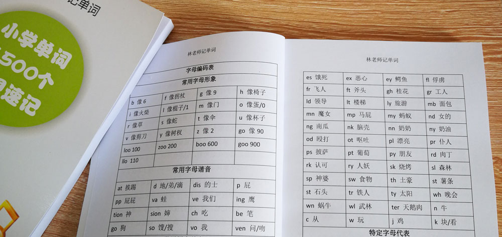 初中高频英语单词记忆技巧,初中人教版英语词汇教学片段