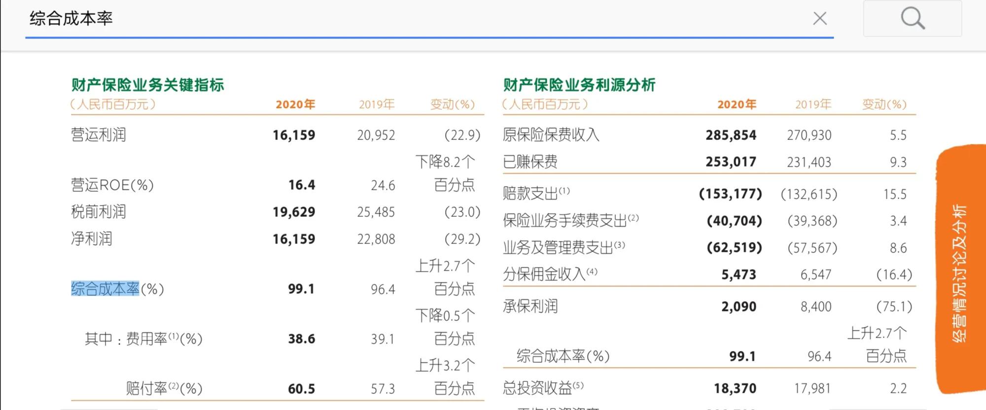 浅谈保险公司培训收获与心得,浅谈保险公司运营改革