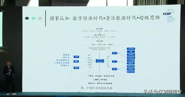 未来投资机会分析,从投资角度看市场