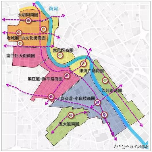 天津海河城建图,海河柳林活力复兴街区