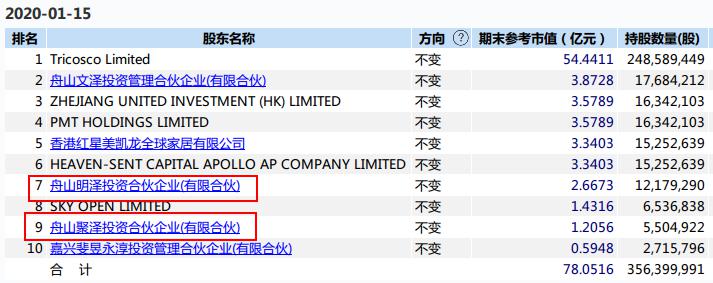 友邦和奥普吊顶谁上市,法狮龙吊顶和奥普吊顶有什么区别